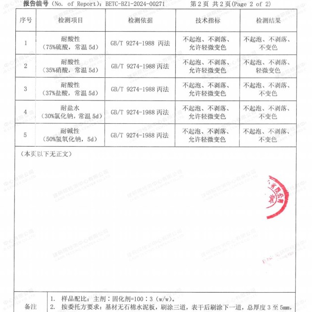 黄石重防腐地坪,黄石超强耐腐蚀涂料产品图4